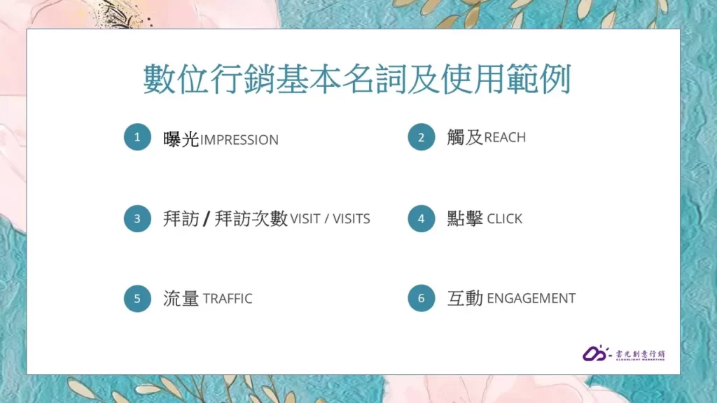 數位行銷文章數位行銷基本名詞及使用範例