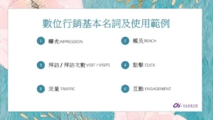 數位行銷基本名詞及使用範例